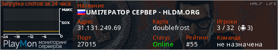 баннер для сервера hl. UMI7EPATOP CEPBEP - HLDM.ORG