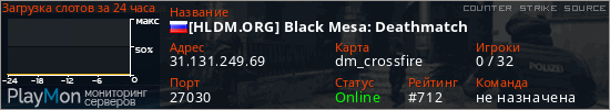 баннер для сервера css. [HLDM.ORG] Black Mesa: Deathmatch