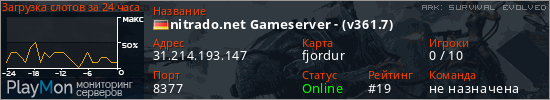 баннер для сервера ark. nitrado.net Gameserver - (v361.7)
