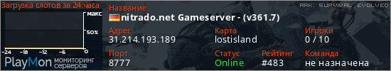баннер для сервера ark. nitrado.net Gameserver - (v361.7)