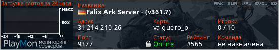 баннер для сервера ark. Falix Ark Server - (v361.7)