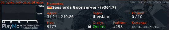 баннер для сервера ark. Seeslords Goonserver - (v361.7)