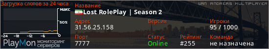 баннер для сервера samp. Lost RolePlay | Season 2