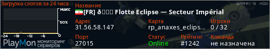 баннер для сервера garrysmod. [FR] 🌑 Flotte Eclipse &mdash; Secteur Imp&eacute;rial