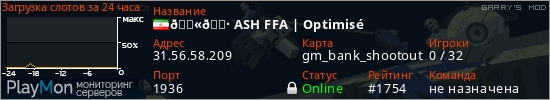 баннер для сервера garrysmod. 🇫🇷 ASH FFA | Optimis&eacute;