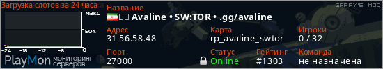 баннер для сервера garrysmod. ☄️ Avaline &bull; SW:TOR &bull; .gg/avaline