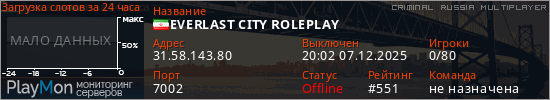баннер для сервера crmp. EVERLAST CITY ROLEPLAY