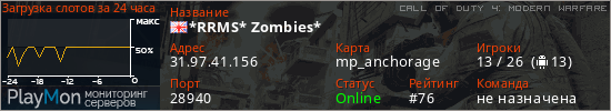 баннер для сервера cod4. *RRMS* Zombies*