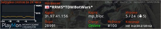 баннер для сервера cod4. *RRMS*TDMBotWars*