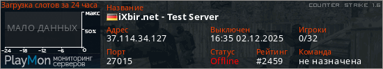 баннер для сервера cs. iXbir.net - Test Server