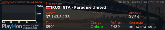 баннер для сервера crmp. [RUS] GTA - Paradise United