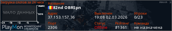 баннер для сервера arma3. 82nd OBRSpn