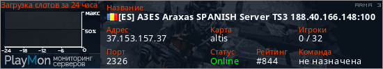 баннер для сервера arma3. [ES] A3ES Araxas SPANISH Server TS3 188.40.166.148:10060