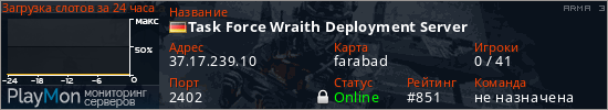 баннер для сервера arma3. Task Force Wraith Deployment Server