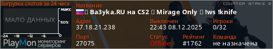 баннер для сервера cs2. ☆ Ba3yka.RU на CS2 ☆ Mirage Only ☆ !ws !knife