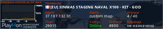 баннер для сервера rust. [EU] SINMAS STAGING NAVAL X100 - KIT - GOD