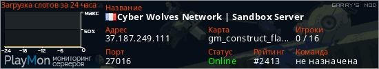 баннер для сервера garrysmod. Cyber Wolves Network | Sandbox Server