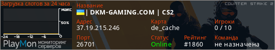 баннер для сервера cs2. | DKM-GAMING.COM | CS2