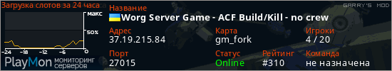 баннер для сервера garrysmod. Worg Server Game - ACF Build/Kill - no crew
