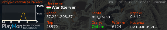 баннер для сервера cod4. War Szerver