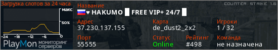 баннер для сервера cs. ♥ HAKUMO █ FREE VIP+ 24/7 █