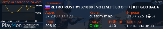 баннер для сервера rust. RETRO RUST #1 Х1000|NOLIMIT|LOOT++|KIT GLOBAL 6.03