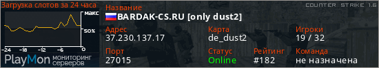 баннер для сервера cs. BARDAK-CS.RU [only dust2]