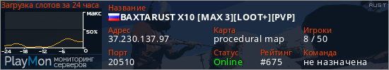 баннер для сервера rust. BAXTARUST X10 [MAX 3][LOOT+][PVP]