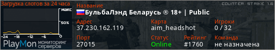 баннер для сервера cs. БульбаЛэнд Беларусь ® 18+ | Public
