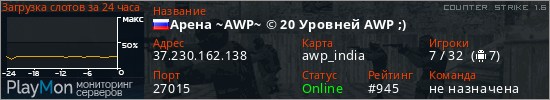 баннер для сервера cs. Арена ~AWP~ © 20 Уровней AWP ;)