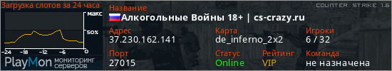 баннер для сервера cs. Алкогольные Войны 18+ | cs-crazy.ru