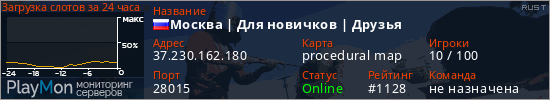 баннер для сервера rust. Москва | Для новичков | Друзья