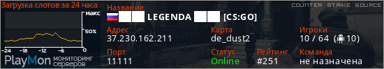 баннер для сервера css. ████ LEGENDA ████ [CS:GO]