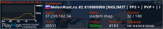 баннер для сервера rust. MelonRust.ru #2 X10000000 [NOLIMIT | FPS + | PVP + | BARREN]