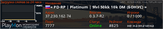 баннер для сервера samp. &laquo; PD-RP | Platinum | 9lvl 50kk 10k DM (АДМИНКИ) &raquo;