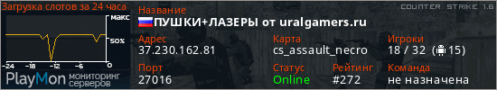 баннер для сервера cs. ПУШКИ+ЛАЗЕРЫ от uralgamers.ru