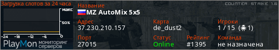 баннер для сервера cs. MZ AutoMix 5x5