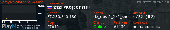 баннер для сервера cs. [ZTZ] PROJECT (18+)