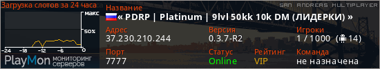 баннер для сервера samp. &laquo; PDRP | Platinum | 9lvl 50kk 10k DM (АДМИНКИ) &raquo;