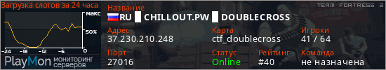 баннер для сервера tf2. RU █ CHILLOUT.PW █ DOUBLECROSS