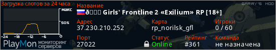 баннер для сервера garrysmod. 🎄 Girls' Frontline 2 &laquo;Exilium&raquo; RP [18+]