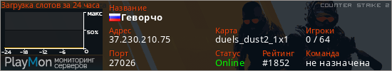 баннер для сервера cs2. Геворчо
