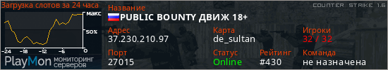 баннер для сервера cs. PUBLIC BOUNTY ДВИЖ 18+