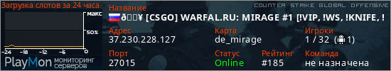 баннер для сервера csgo. 🔥 [CSGO] WARFAL.RU: MIRAGE #1 [!VIP, !WS, !KNIFE, !GLOVES]