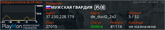 баннер для сервера cs. МУЖСКАЯ ГВАРДИЯ |͇̿P͇̿U͇̿B͇̿|