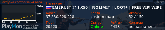 баннер для сервера rust. TIMERUST #1 [ X50 | NOLIMIT | LOOT+ | FREE VIP] WIPE 6.03