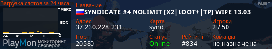 баннер для сервера rust. SYNDICATE #4 NOLIMIT [X2|LOOT+|TP] WIPE 13.03