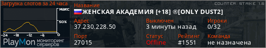 баннер для сервера cs. ЖЕНСКАЯ АКАДЕМИЯ [+18] ®[ONLY DUST2]