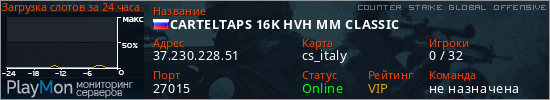 баннер для сервера csgo. CARTELTAPS 16K HVH MM CLASSIC