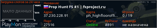 баннер для сервера garrysmod. Prop Hunt FS #1 | fsproject.ru